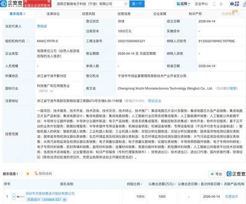 杰恩設(shè)計(jì)布局AI與芯片賽道，成立微電子科技子公司劍指系統(tǒng)集成服務(wù)
